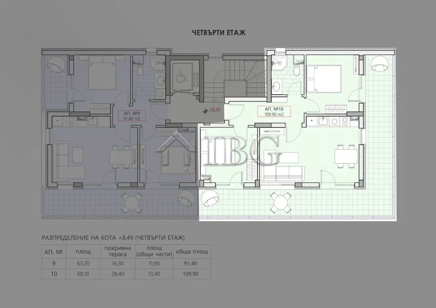 2-Bedroom Apartment for Sale | FairView Vlas, Sveti Vlas